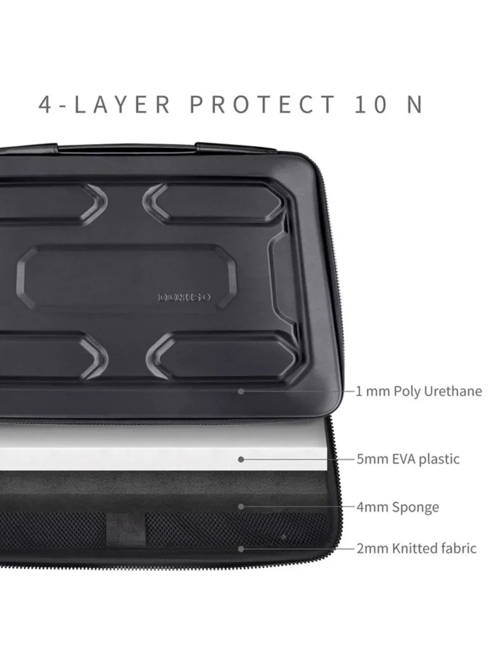 DOMISO 17 inch Laptop computer protective case handle shockproof waterproof NWT